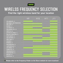 Transmisor inalámbrico digital de mano SHURE BLX1-J11
