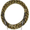 CABLE FENDER 18.6' WDLND CAMO 990818176