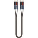 CABLE ADAPTADOR RCA/RCA QUIKLOK RKSA/110-1,5