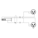 CABLE ADAPTADOR MINI-PLUG/XLR QUIKLOK RKSA/192-2