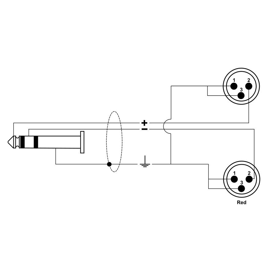 CABLE ADAPTADOR MINI-PLUG/XLR QUIKLOK RKSA/192-3