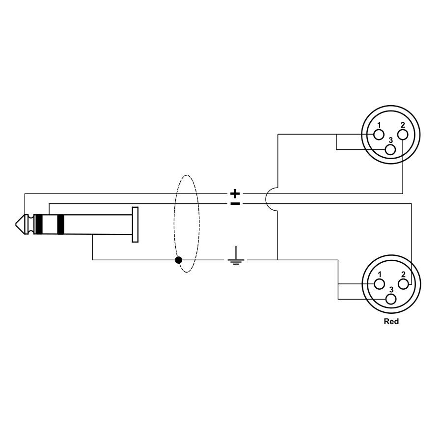 CABLE ADAPTADOR MINI-PLUG/XLR QUIKLOK RKSA/194-5