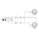 CABLE ADAPTADOR MINI-PLUG/XLR QUIKLOK RKSA/194-5