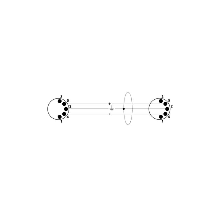CABLE Quiklok MIDI 0.5 MM S164-0.5