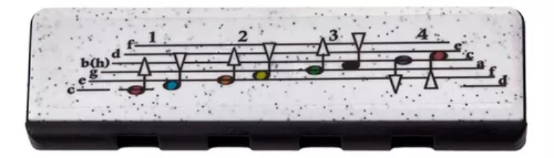 ARMONICA HOHNER "SPEEDY" NEGRO M91311